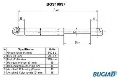 Газовая пружина, капот BUGIAD купить