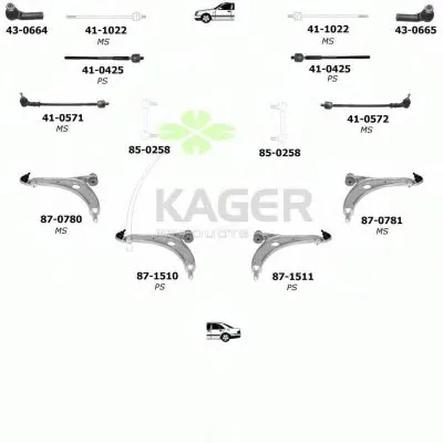 Подвеска колеса KAGER купить