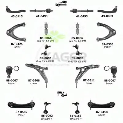 Подвеска колеса KAGER купить