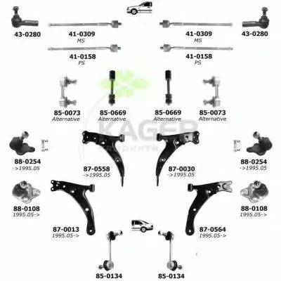 Подвеска колеса KAGER купить