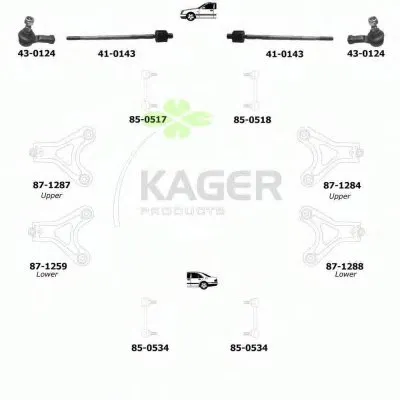 Подвеска колеса KAGER купить