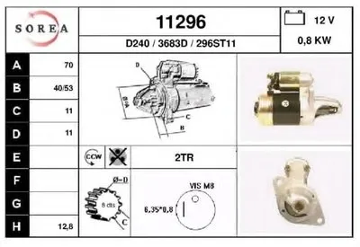 Стартер EAI купить
