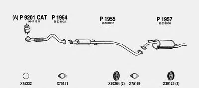 Система выпуска ОГ FENNO купить