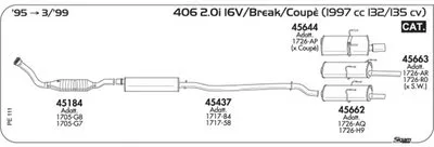 Система выпуска ОГ SIGAM купить