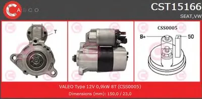 Стартер REMANUFACTURED SERIES CASCO купить
