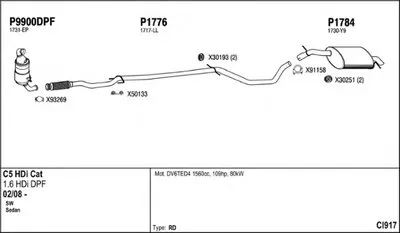 Система выпуска ОГ FENNO купить