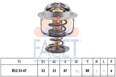 Термостат, охлаждающая жидкость FACET купить