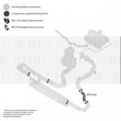 Трубка нагнетаемого воздуха BORG & BECK купить