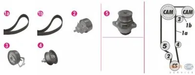 Водяной насос + комплект зубчатого ремня BEHR HELLA SERVICE HELLA купить