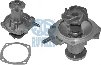 Водяной насос RUVILLE купить