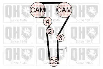 Комплект ремня ГРМ QUINTON HAZELL купить