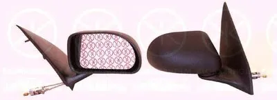 Наружное зеркало KLOKKERHOLM купить