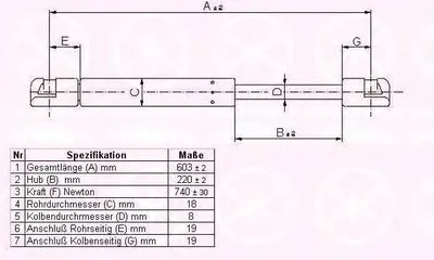 Газовая пружина, крышка багажник KLOKKERHOLM купить