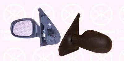 Наружное зеркало KLOKKERHOLM купить