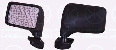 Наружное зеркало KLOKKERHOLM купить