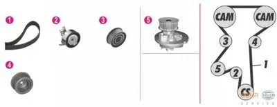 Водяной насос + комплект зубчатого ремня BEHR HELLA SERVICE купить