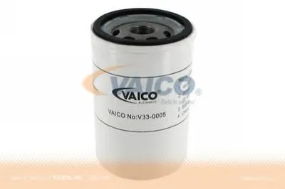 Масляный фильтр VAICO купить