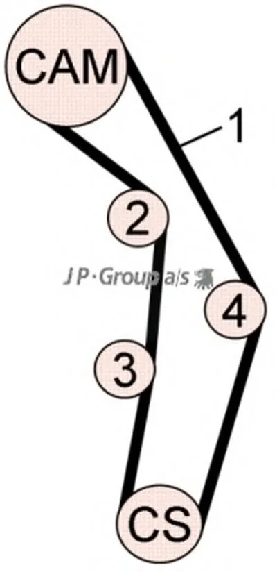 Комплект ремня ГРМ QH JP GROUP купить