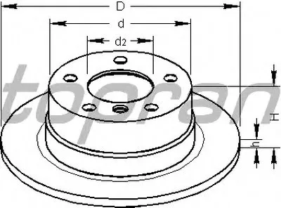 Тормозной диск TOPRAN купить