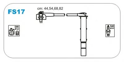 Дроти запалення, набір