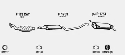 Система выпуска ОГ FENNO купить