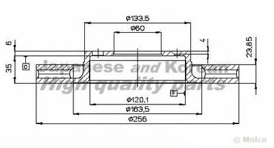 Тормозной диск ASHUKI купить