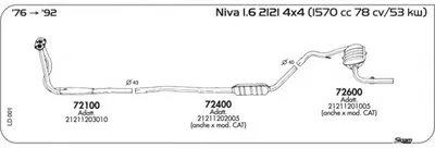 Система выпуска ОГ SIGAM купить