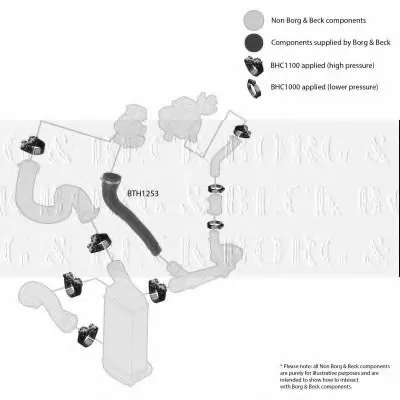 Трубка нагнетаемого воздуха BORG & BECK купить