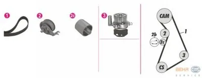 Водяной насос + комплект зубчатого ремня BEHR HELLA SERVICE HELLA купить