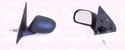 Наружное зеркало KLOKKERHOLM купить