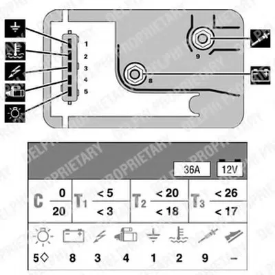 Блок управления, время накаливания DELPHI купить