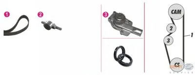 Водяной насос + комплект зубчатого ремня BEHR HELLA SERVICE купить