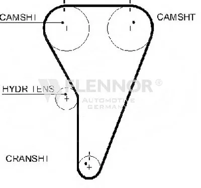 Ремень ГРМ FLENNOR купить