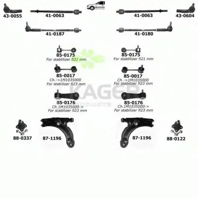 Подвеска колеса KAGER купить