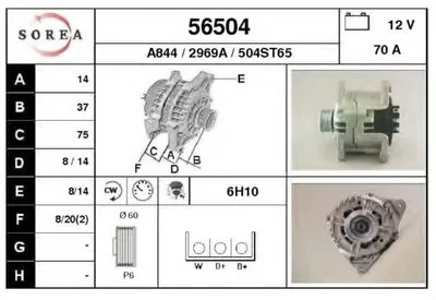 Генератор EAI купить