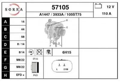 Генератор EAI купить