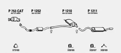 Система выпуска ОГ FENNO купить