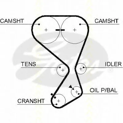 Ремень ГРМ TRISCAN купить