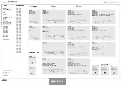 Система выпуска ОГ DINEX купить