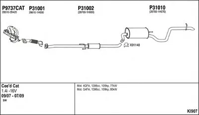 Система выпуска ОГ FENNO купить