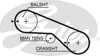 Ремень ГРМ PowerGrip® GATES купить