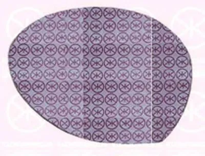 Зеркальное стекло, наружное зеркало KLOKKERHOLM купить