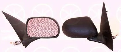 Наружное зеркало KLOKKERHOLM купить