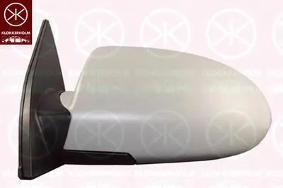Наружное зеркало KLOKKERHOLM купить