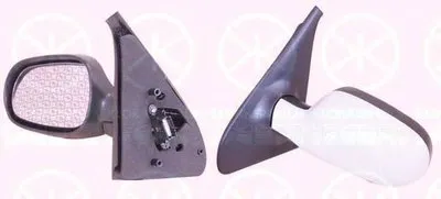 Наружное зеркало KLOKKERHOLM купить