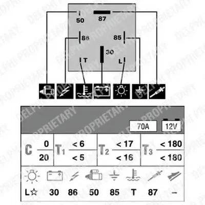 Блок управления, время накаливания DELPHI купить
