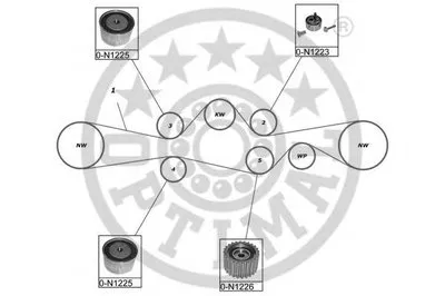 Комплект ремня ГРМ OPTIMAL купить