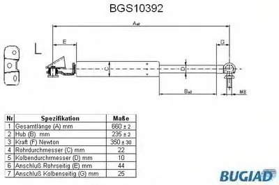 Газовая пружина, крышка багажник BUGIAD купить