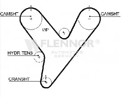 Ремень ГРМ FLENNOR купить