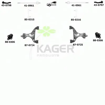 Подвеска колеса KAGER купить